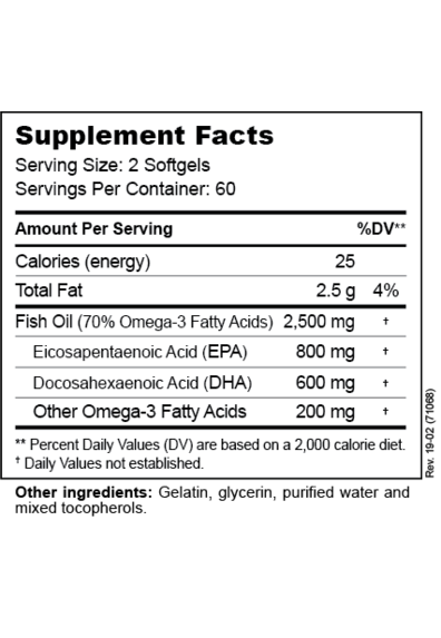 Essential Omegas - Supplement Facts